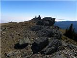 Weinebene - Glashüttenkogel